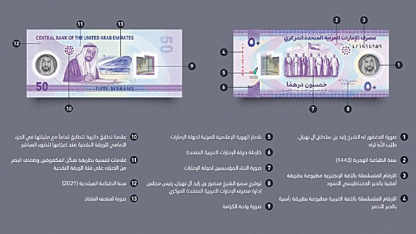 Central Bank: 50 dirham banknote is in official circulation