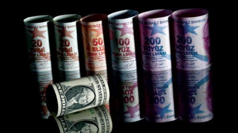 Turkish lira improves after credit restrictions