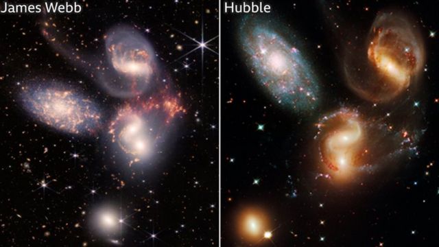 Comparison between the Webb Telescope and the Hubble Telescope