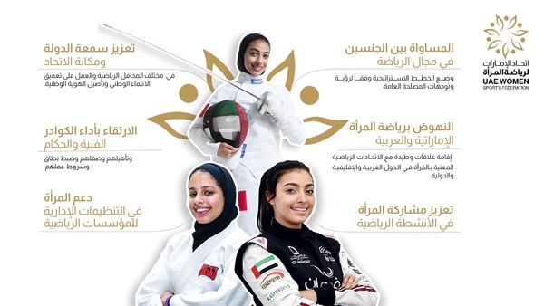 "Women's Sports" adopts an agenda of activities and events