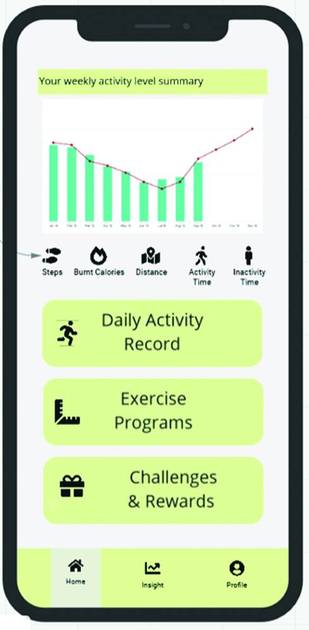 An app that tracks users' physical activity through artificial intelligence