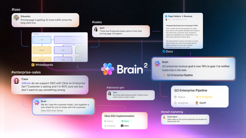 Brain2 Won 100% of Blind Tests. ClickUp Says Context Beats Model Power